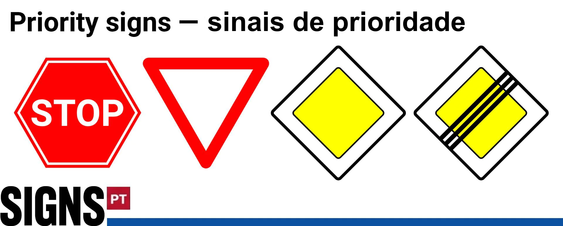 Priority signs